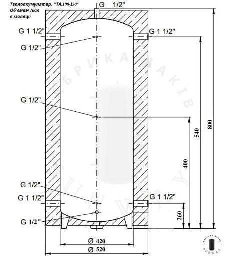 300 Л SUNWAY без изоляції БЄ3312 фото